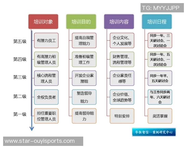 英超重磅专题解析杭州乒乓球队如何实现全面转型与革新之路 英超重磅专题解析杭州乒乓球队如何实现全面转型与革新之路