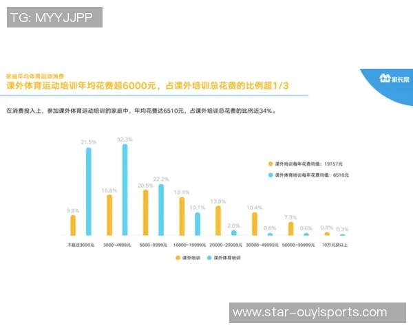 运动数据南京飞盘队心理素质深度对比分析及其对比赛表现的影响探讨