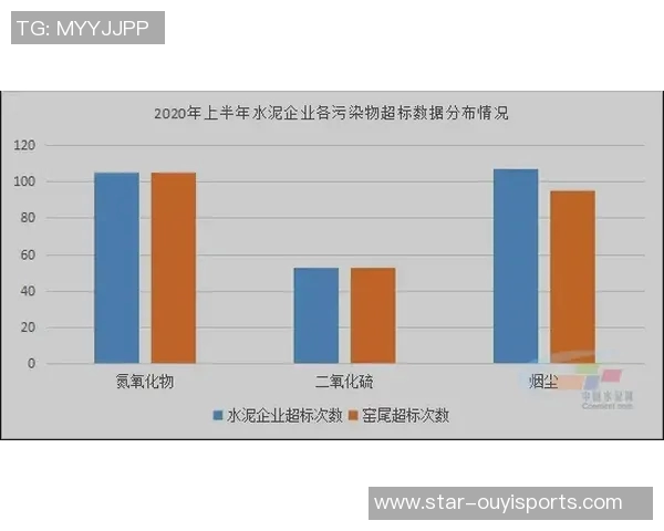运动最新数据重庆排球队区域防守分析及其在比赛中的优缺点探讨