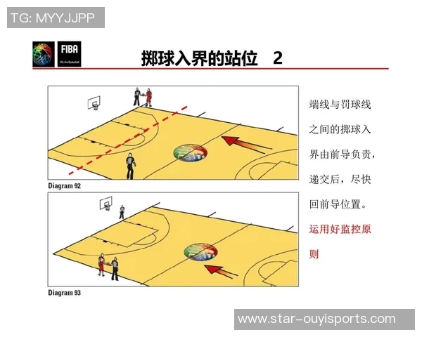 实时新闻科学篮球技术训练方法的全面解析与实用技巧分享